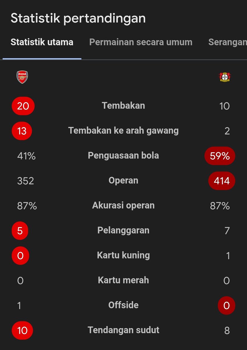 Extra Time Indonesia tweet media