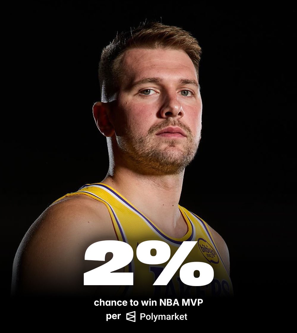 NBACentral tweet media