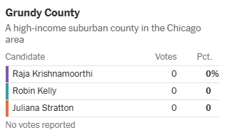 Uncrewed tweet media