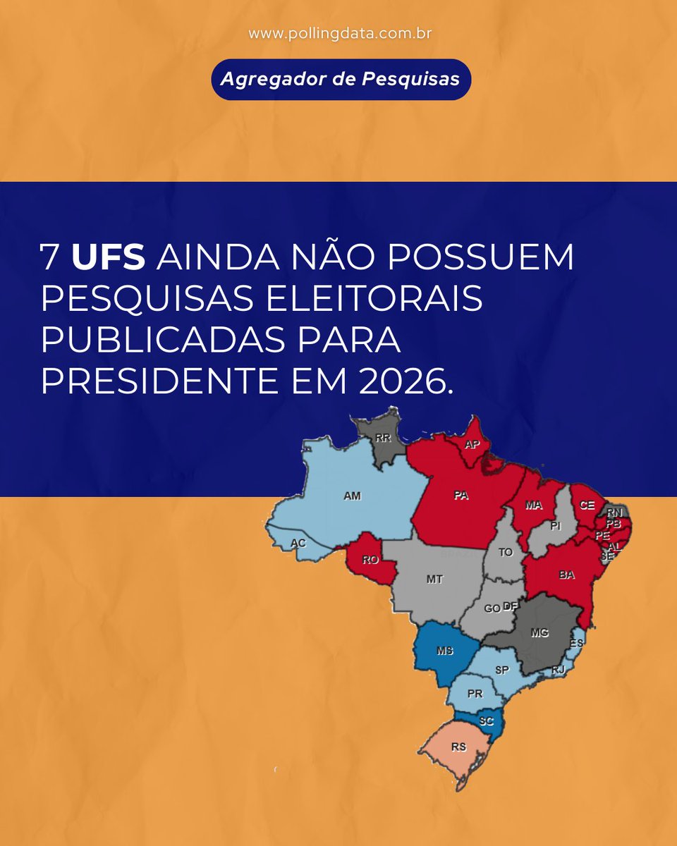 PollingData tweet media