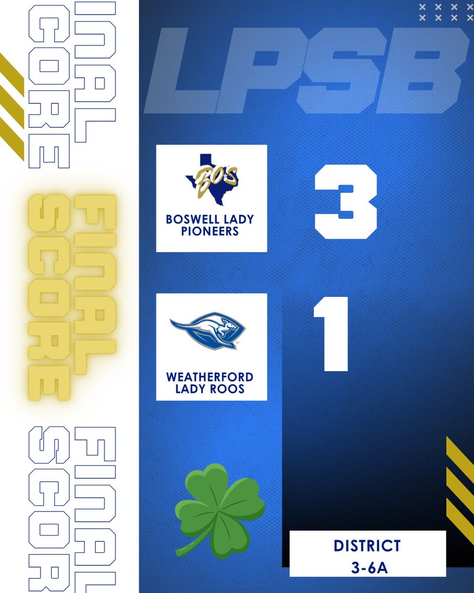 Boswell Softball tweet media