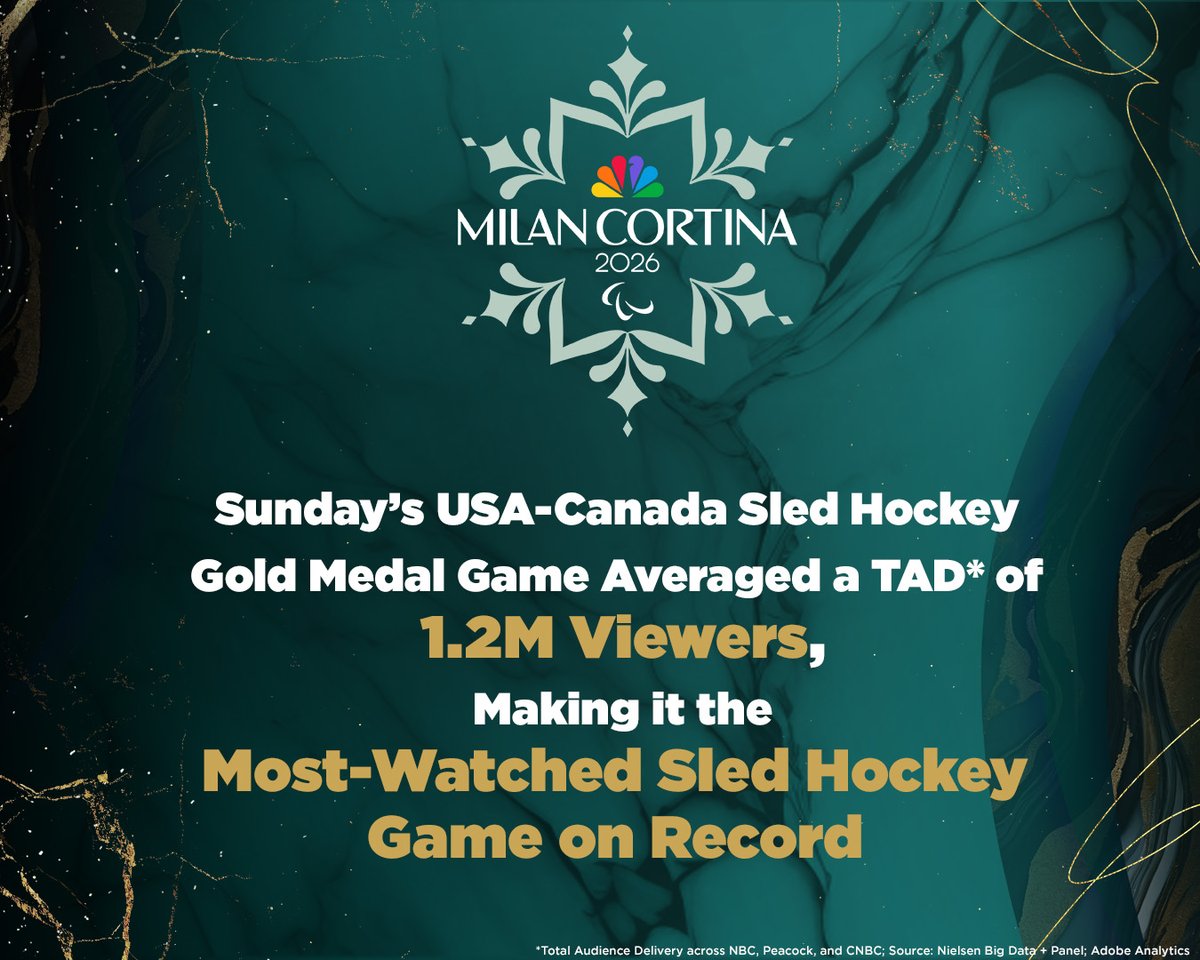 NBC Sports PR tweet media