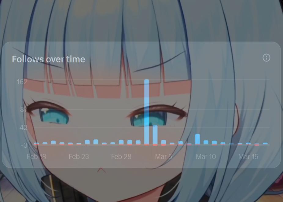 BUSSIN_NUTZ (w/busted knuckle too) tweet media