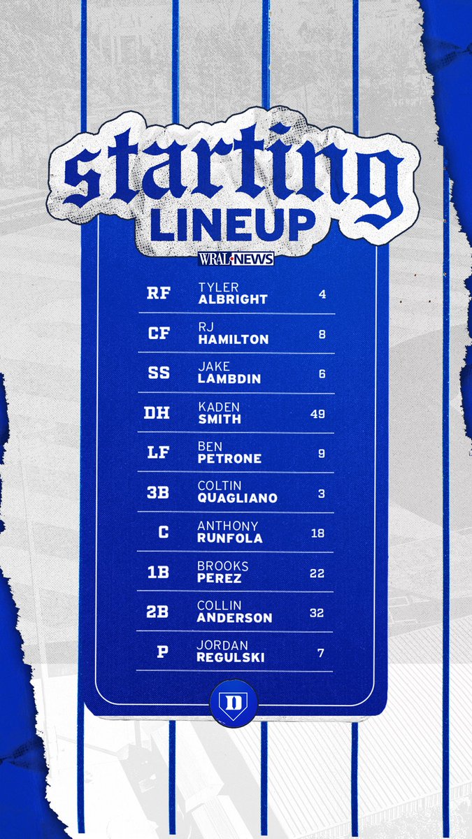 Duke Baseball tweet media