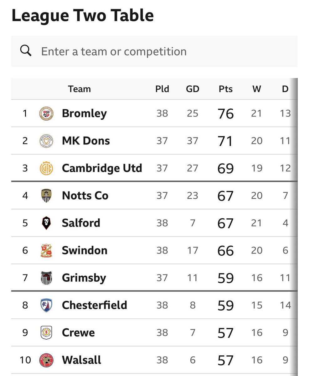 Will Douglas 🐟🐟🐟 tweet media