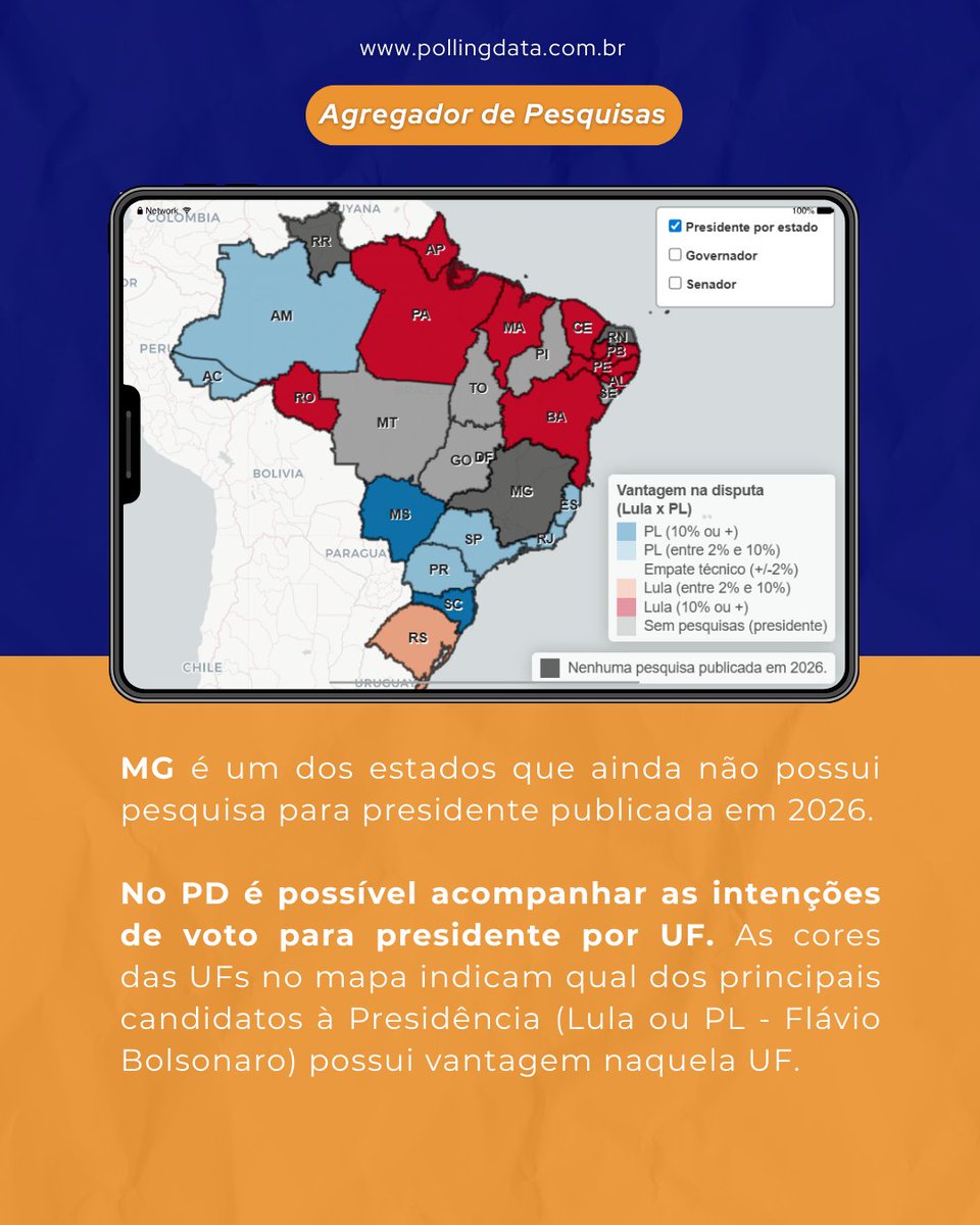 PollingData tweet media