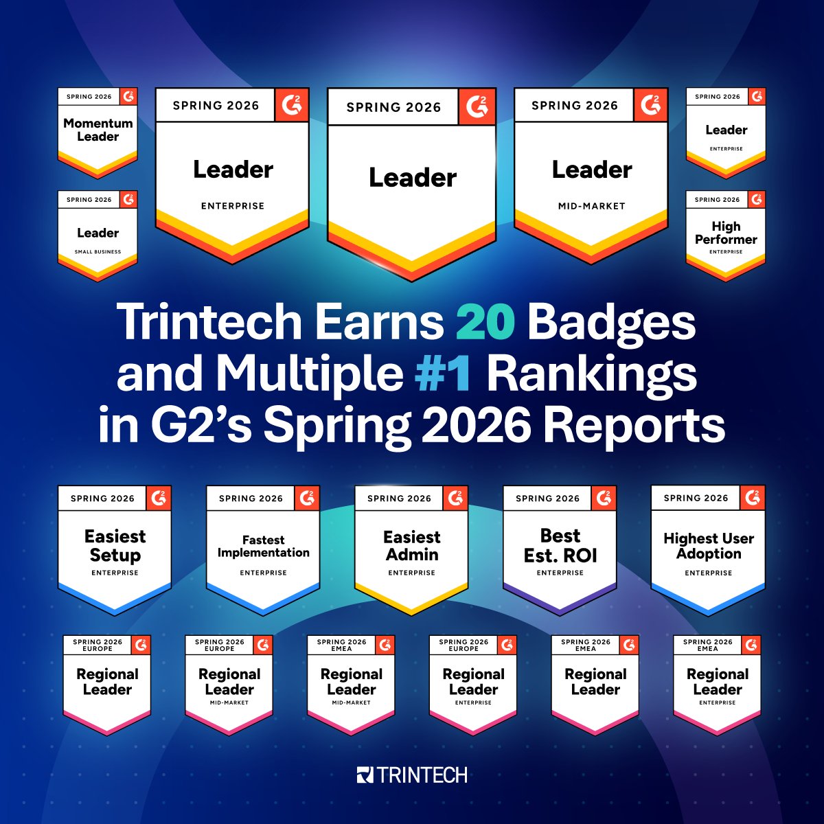 Trintech tweet media