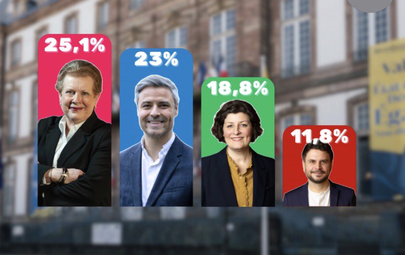 Il est l’or 🌱🚲 tweet media