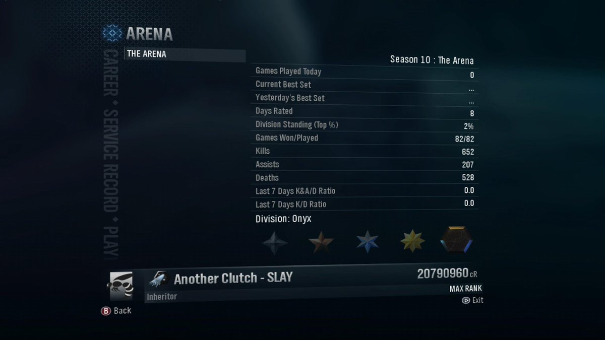 Christopher Lawrence G tweet media