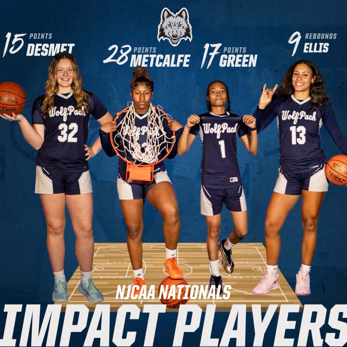 Madison College Women’s Basketball tweet media