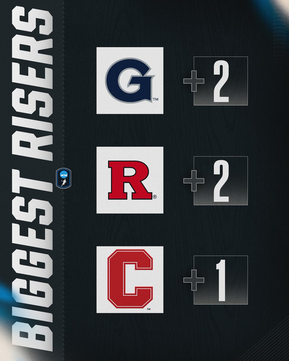 NCAA Lacrosse tweet media