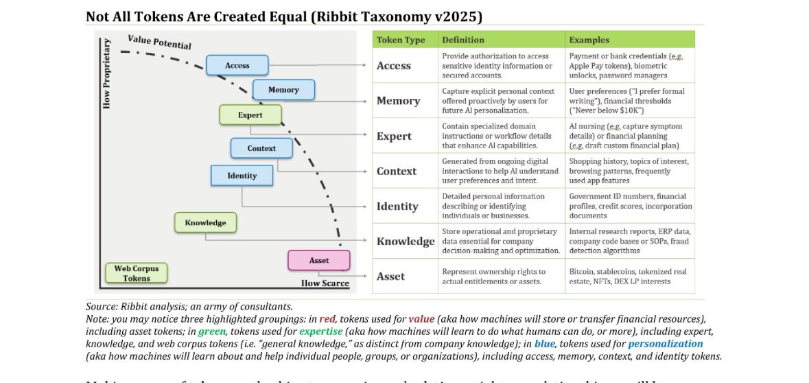 Altcoinist tweet media