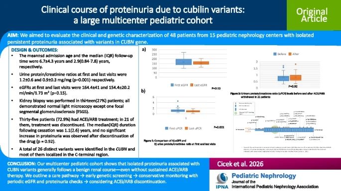 American Society of Pediatric Nephrology tweet media