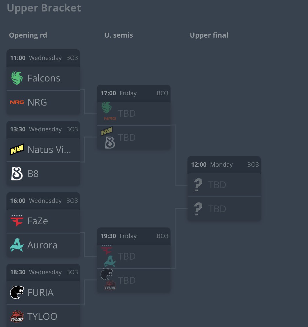 ProrokEsport tweet media