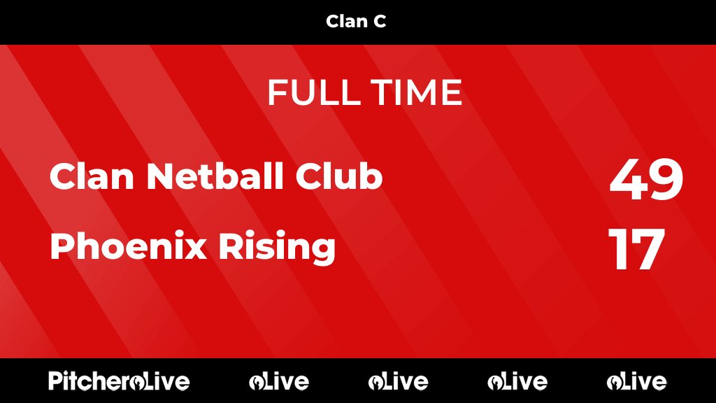 Clan Netball tweet media