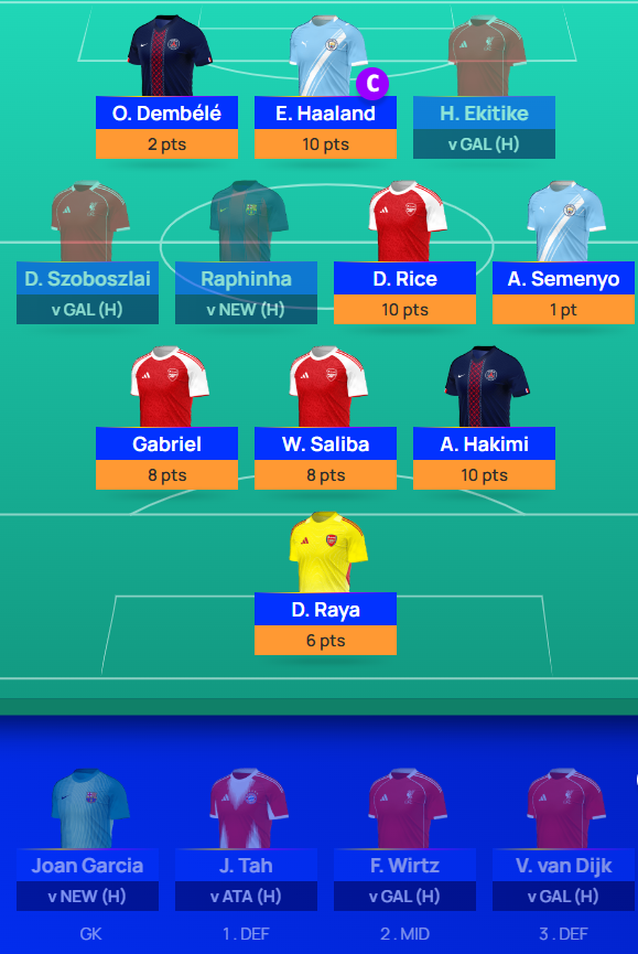 Fantasy Soccer Data (Adam) tweet media