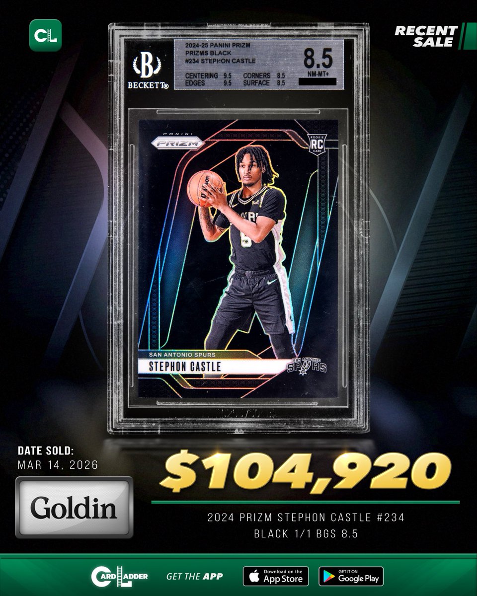 Card Ladder tweet media