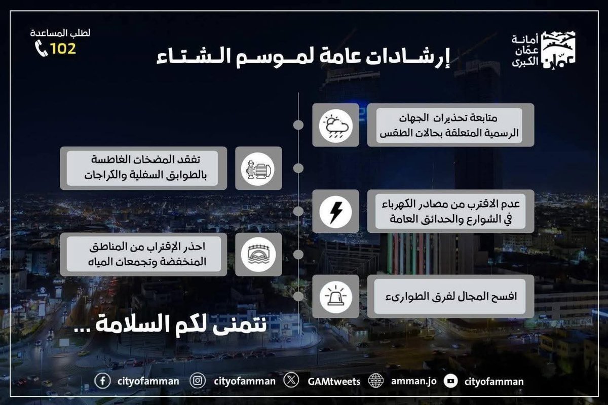 أمانة عمّان الكُبرى Amman Municipality tweet media