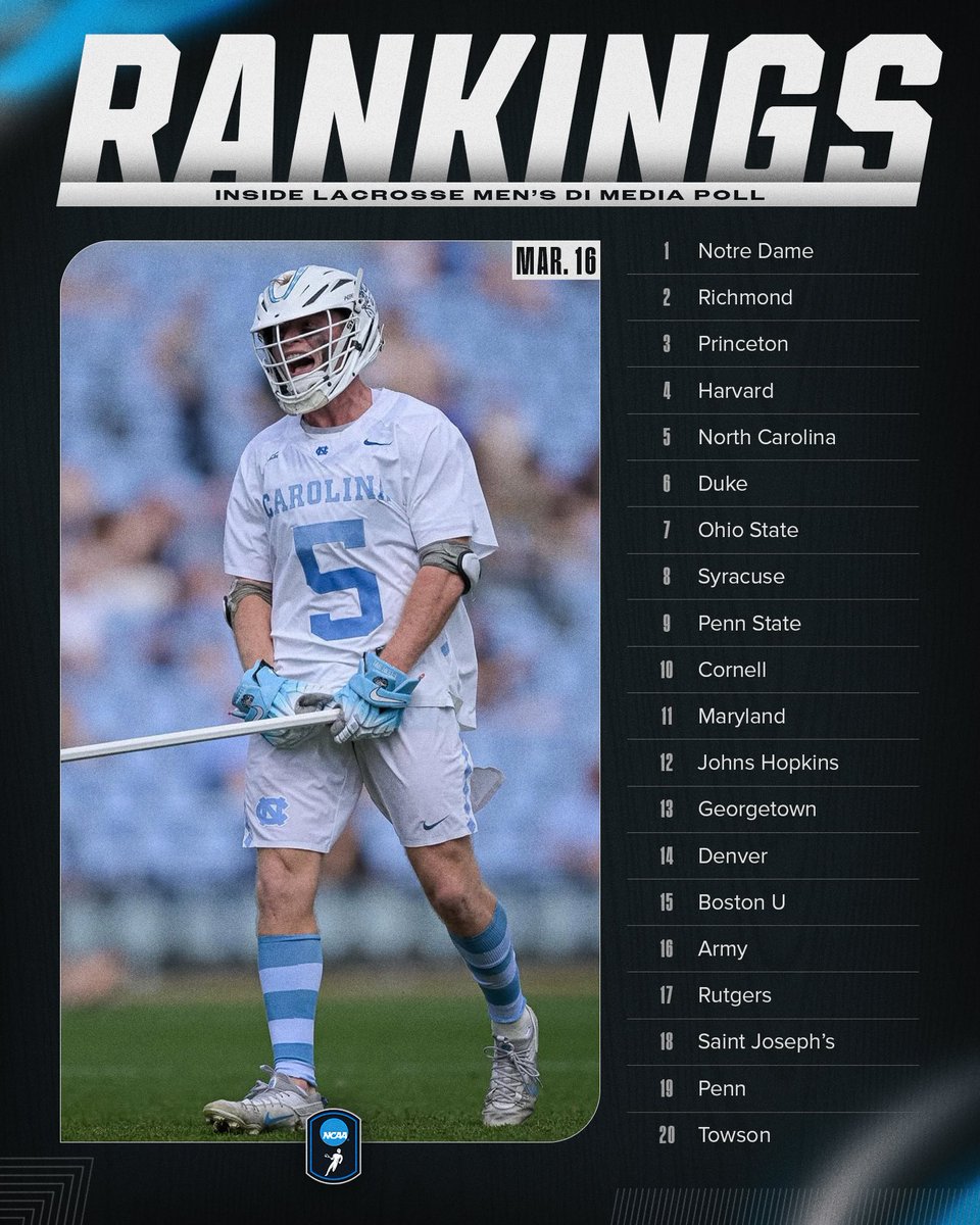 NCAA Lacrosse tweet media