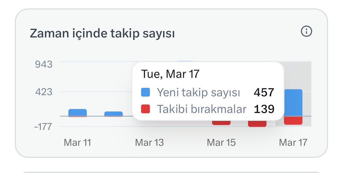 Fener Anlık tweet media
