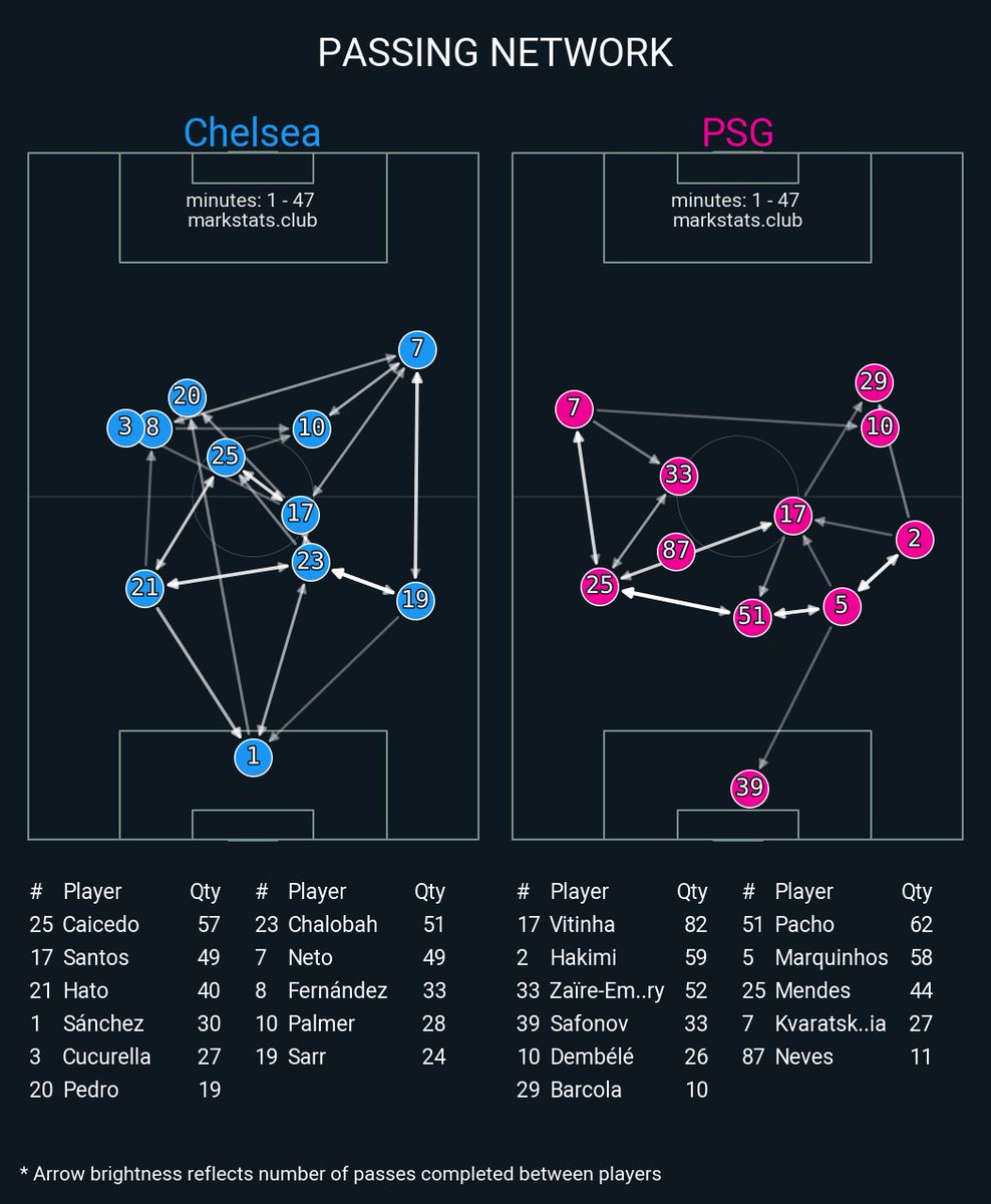 markstats bot tweet media