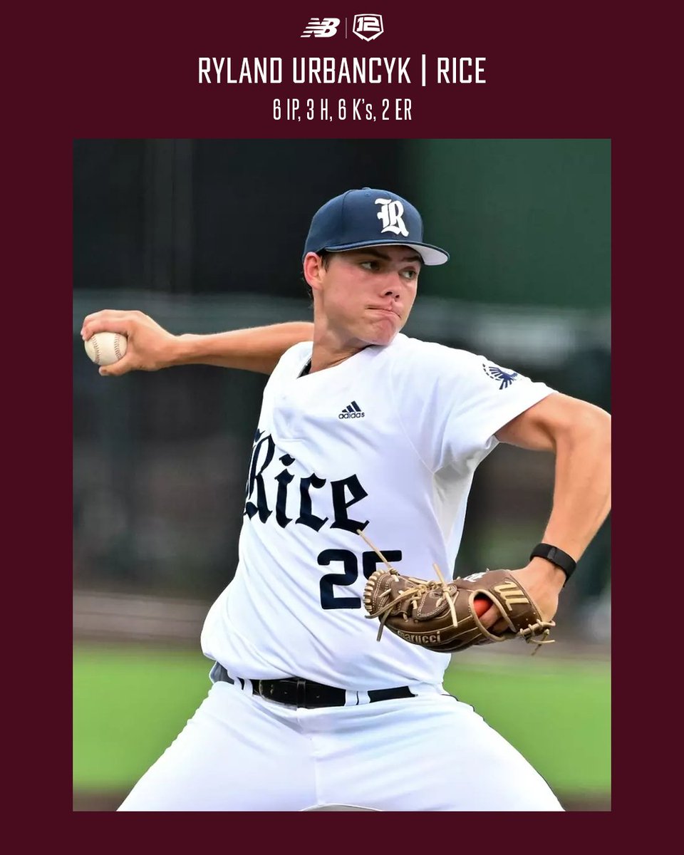 Texas Twelve tweet media