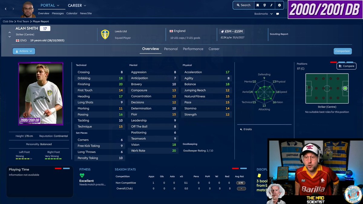 tHeMAdSCienTiSt Fm tweet media