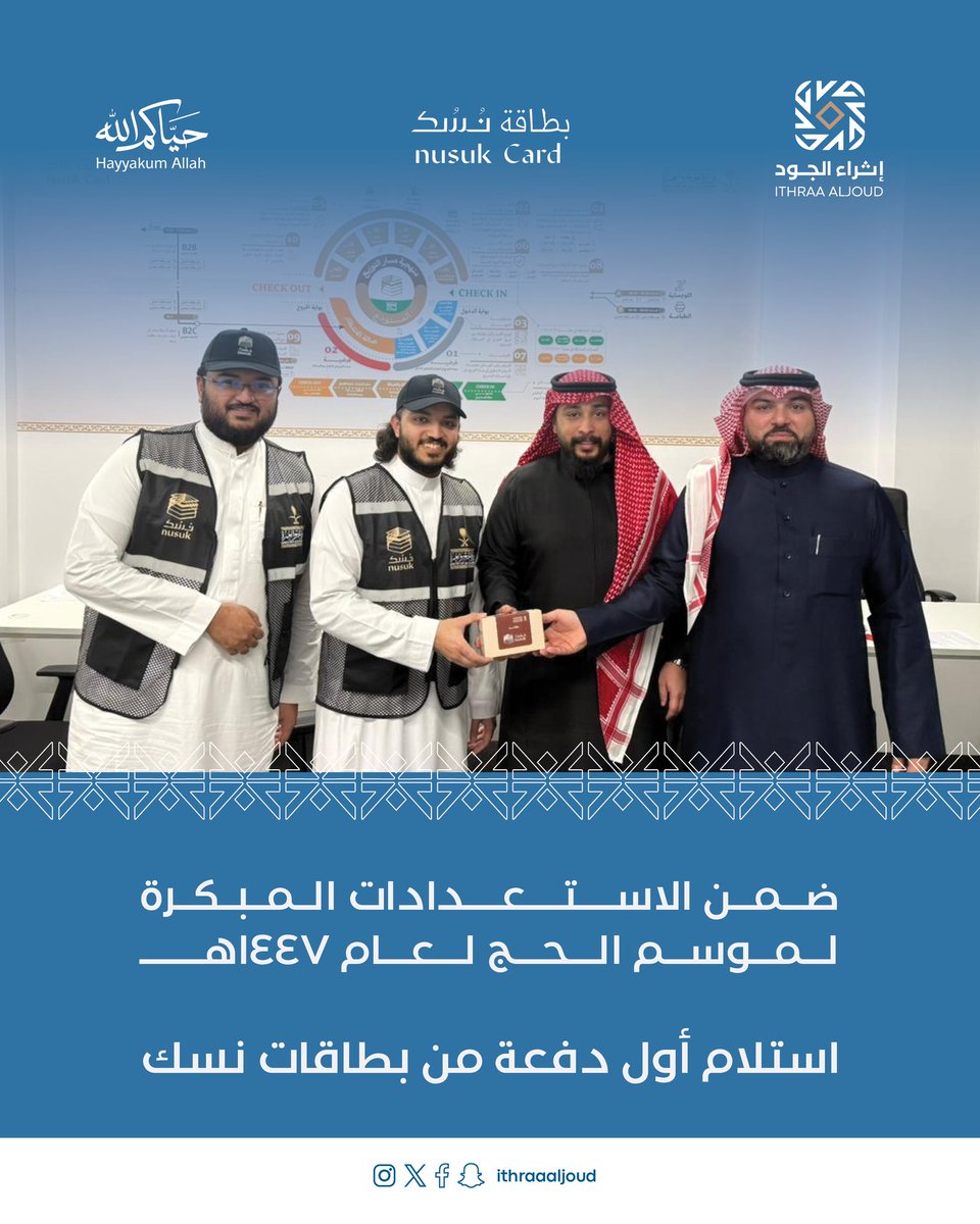 إثراء الجود | Ithraa AlJoud tweet media