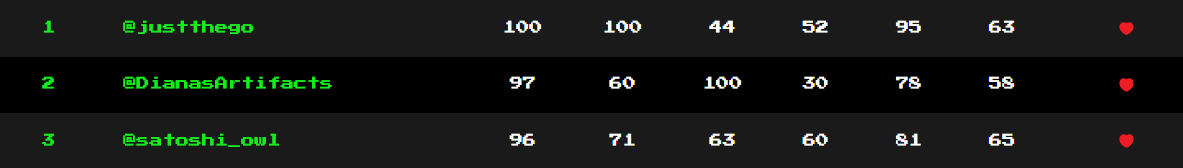VMAN 🐰 LRCC 🦍 tweet media