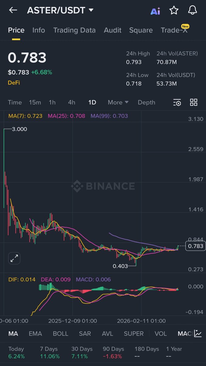 Julius Elum tweet media