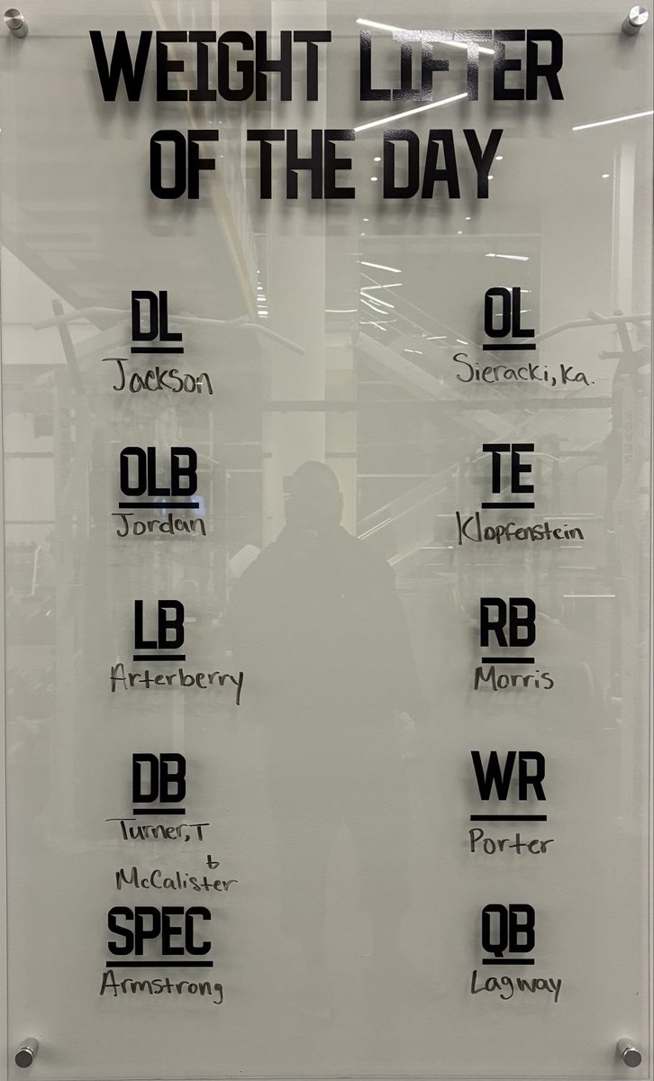 Baylor Football Strength & Conditioning tweet media