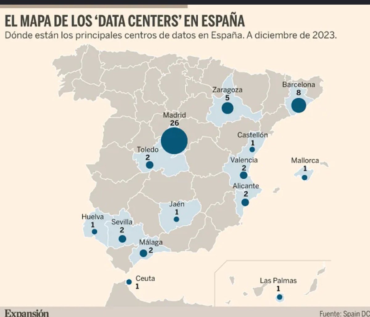 RuralxData tweet media