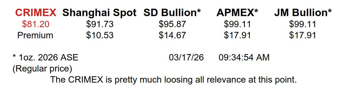 Carpediem tweet media