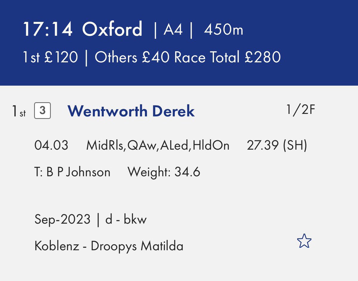 Mark Burridge tweet media