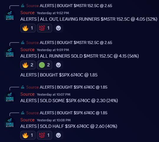 Source_options's tweet photo. I love what I do every day, the profits, the passion, the insight, inside Discord with an amazing group of traders.  

A community full of energy.  

We didn’t decide to be together, but one thing brought us here:  
making money every day.  

Tomorrow we have an #FOMC session.  
If you’re looking for a positive trading environment, check out the bio, with a 3-day risk-free trial.