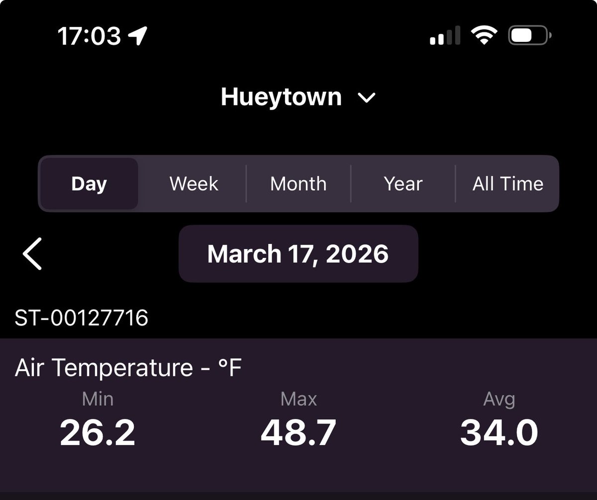 John Talbot tweet media