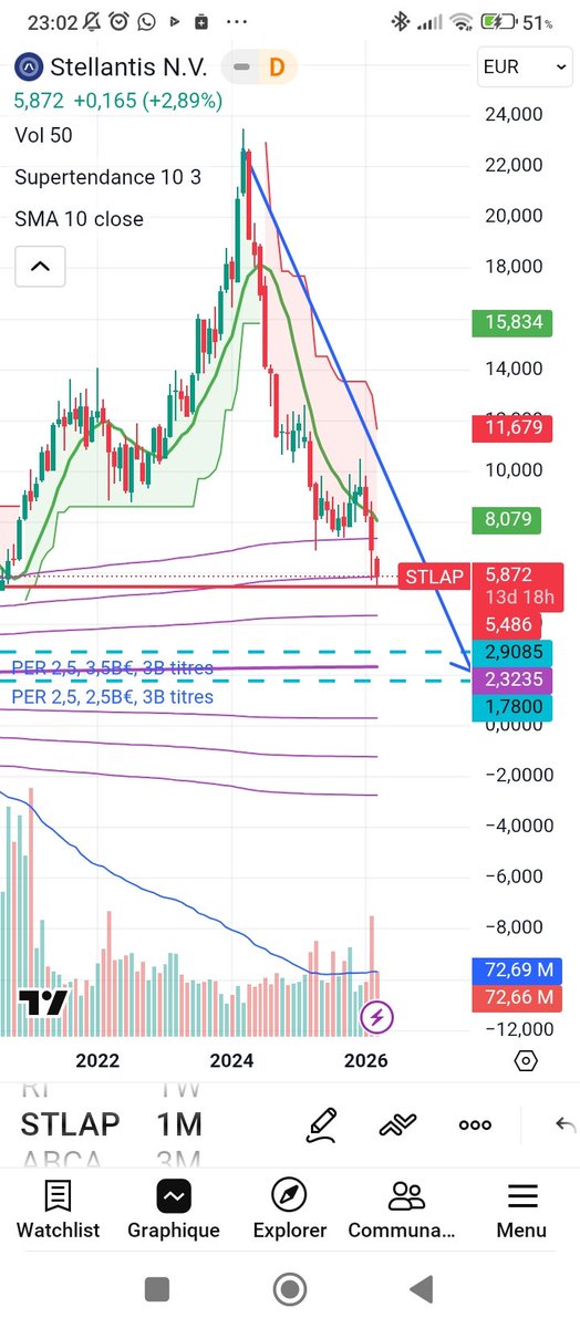 MARC VIDEAU tweet media