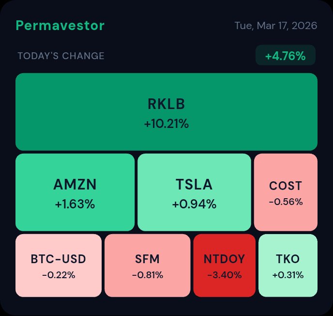 Josh Sharp tweet media