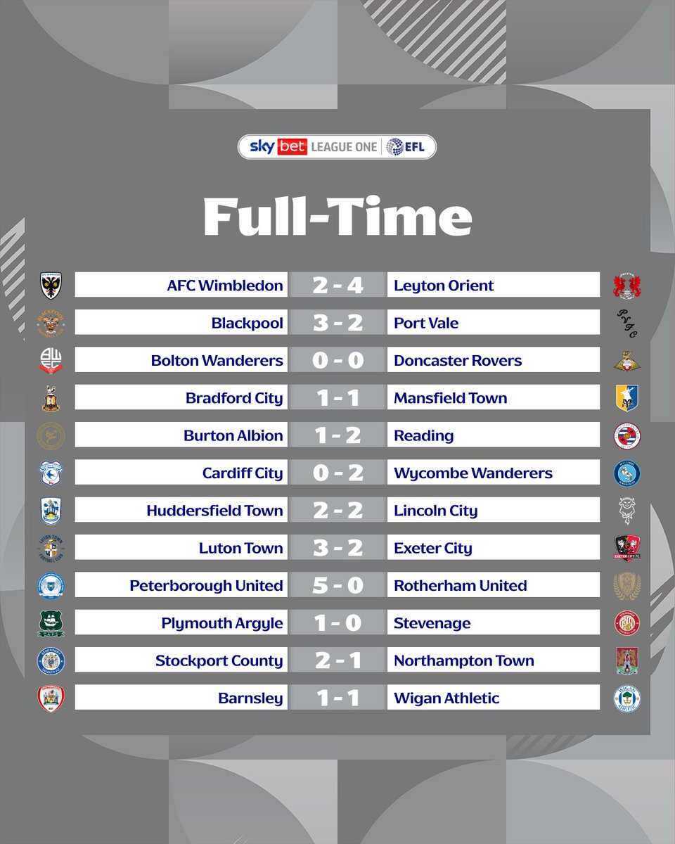 Sky Bet League One tweet media