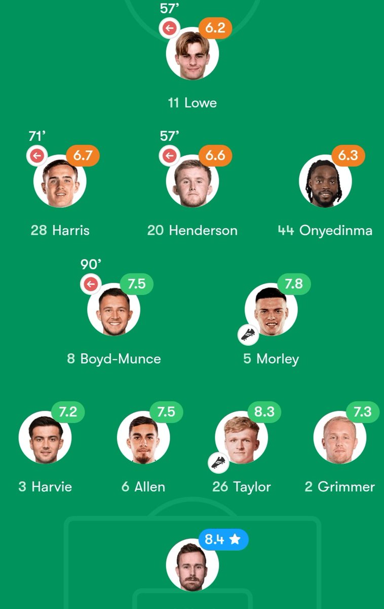 John Granville's Long Throw tweet media