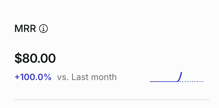 Sorower H. tweet media