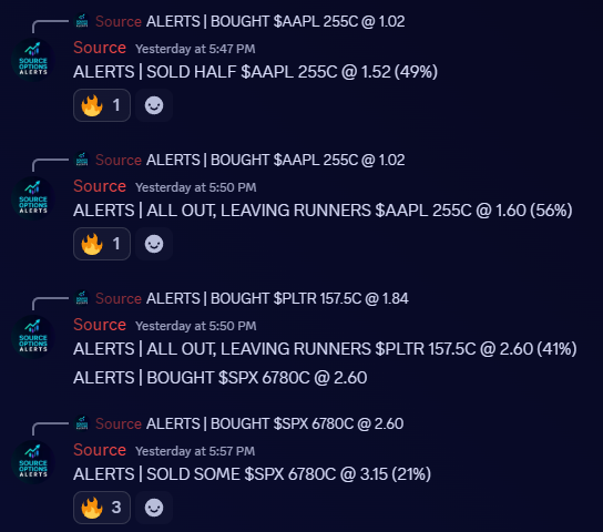 Source_options's tweet photo. I love what I do every day, the profits, the passion, the insight, inside Discord with an amazing group of traders.  

A community full of energy.  

We didn’t decide to be together, but one thing brought us here:  
making money every day.  

Tomorrow we have an #FOMC session.  
If you’re looking for a positive trading environment, check out the bio, with a 3-day risk-free trial.