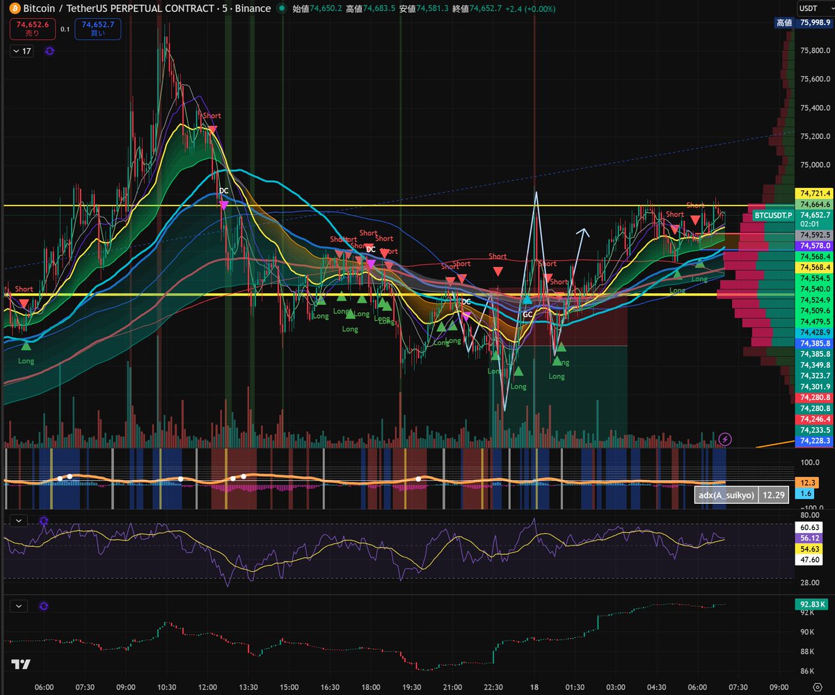 EFF えふ tweet media