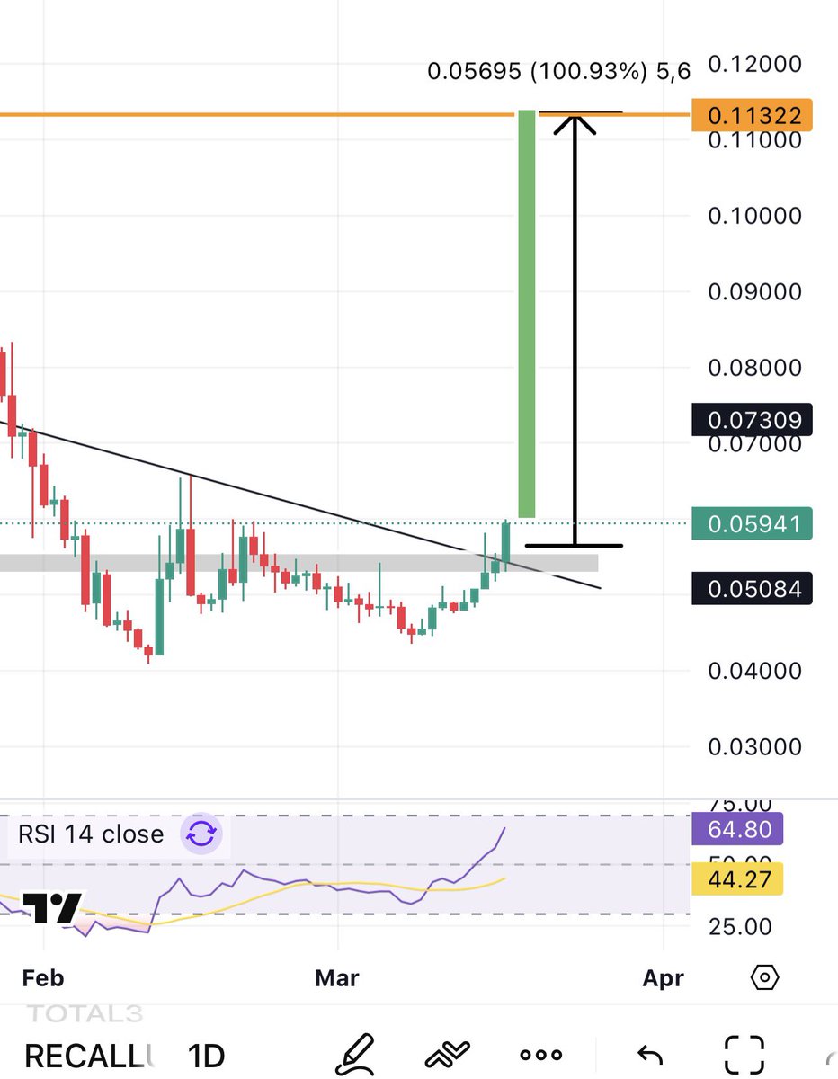 aTOm👽 tweet media