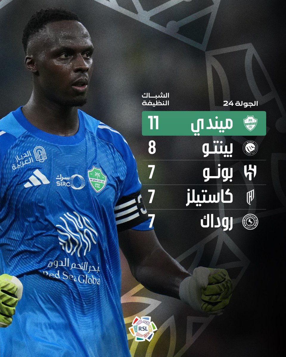 عبدالله ياسين tweet media