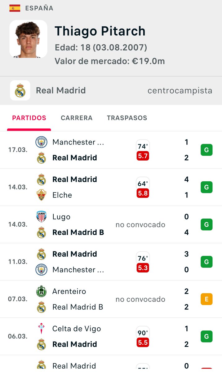 Clonazepam tweet media