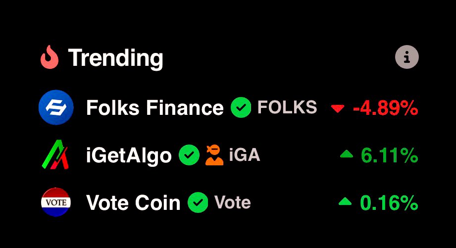 iGetAlgo tweet media