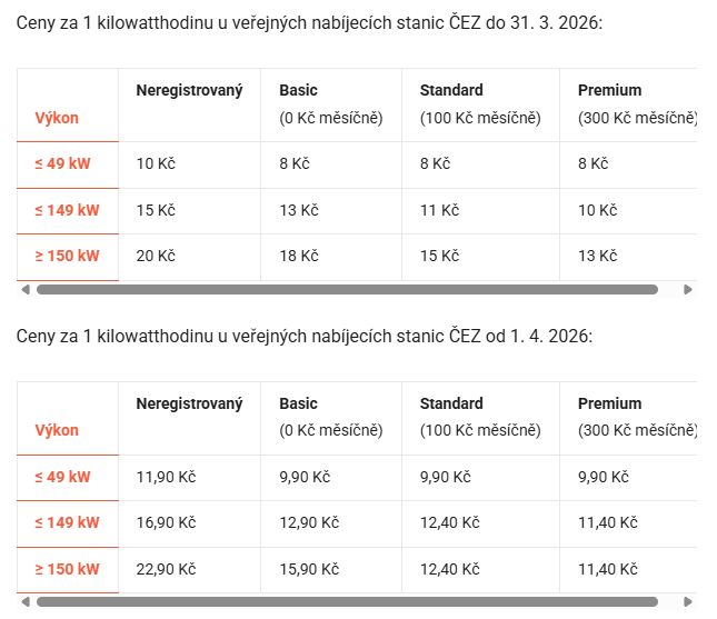 Vojtěch Daněk tweet media