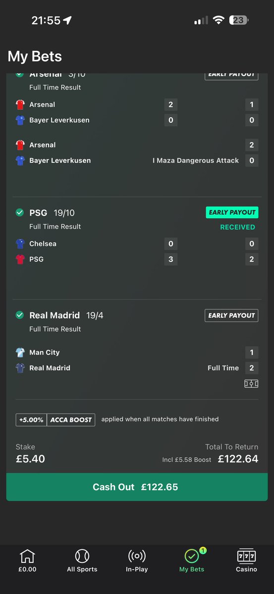 Reaper CD tweet media