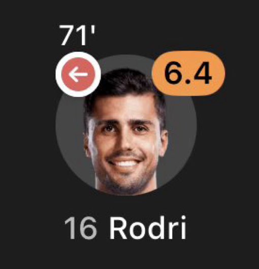 I know who deserved the Ballon d’Or